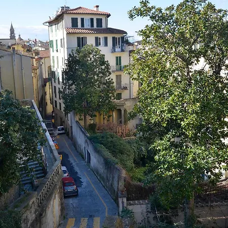 Hemeras Boutique House Dante 4*